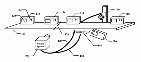 A aiagram from a machine vision patent assigned to Cognex